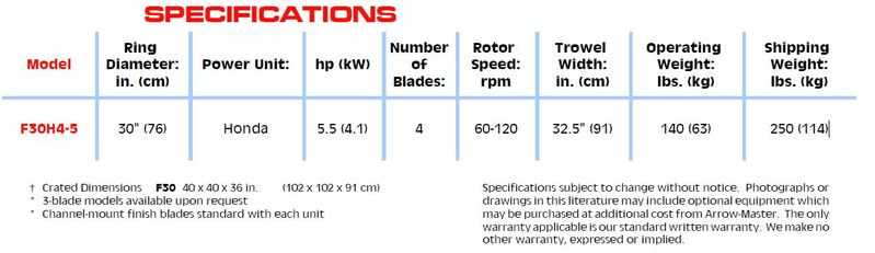 F30 Specs.JPG